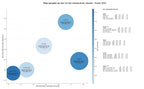 keywords informacionales convertir PDF, OCR documento, convertir archivos