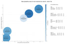 keywords informacionales financiación de vehículos, leasing financiero, préstamos con garantía