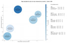 optimización de búsqueda consultoría energética, capacitación renovable, auditorías energéticas