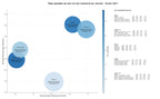 keywords informacionales componentes escaleras mecánicas, paneles de control, sensores de puerta