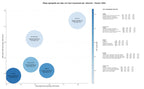 optimización de búsqueda formación veterinaria continua, servicios asociación veterinaria, normativa veterinaria actual