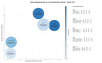 keywords para seo alquiler garantizado, garantía de cobro, contrato de alquiler