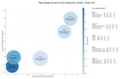 competencia SEO y SEM de keywords tuberías plásticas, tuberías flexibles, cortes de tubería