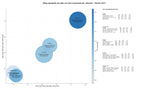 keywords para seo instrumentos virtuales, plugins de mastering, interfaces audio MIDI