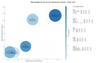 keywords informacionales infusiones herbales, tés en grano, infusiones de frutas