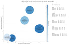 keywords informacionales estadísticas sorteos, histórico resultados lotería, juego de lotería