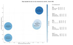 keywords informacionales privacidad web, cumplimiento normativo, publicidad digital