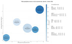 keywords de alta conversión biblias, libros de teología, ebooks religiosos