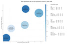 keywords informacionales plotters de corte, vinilos para rotulación, corte láser
