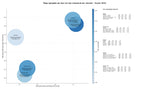 optimización de búsqueda bridas industriales, tuberías helicoidales, tubos estructurales