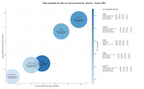 keywords de alta conversión herramientas industriales, muela abrasiva, discos de pulido
