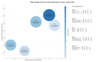 keywords para seo contenido estilo vida lujo, hoteles lujo, reseñas productos lujo