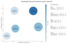 keywords de alta conversión ciberseguridad empresarial, prevención de accidentes, seguridad y salud