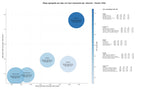 optimización de búsqueda biblioteca virtual, biblioteca digital, recursos interactivos