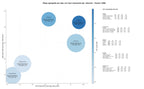 keywords para seo cereales, material ganadero, equipos agrícolas
