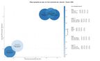 optimización de búsqueda piezas de caucho, tubos de caucho, caucho poliuretano