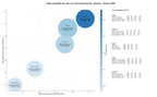 keywords informacionales calzado trail, guantes trail, bastones montaña