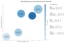 keywords para seo insecticidas, trampas de luz, harina de insectos