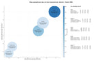 keywords para seo edición video IA, clips cortos IA, video marketing IA