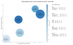 optimización de búsqueda mangueras industriales, accesorios hidráulicos, fajas industriales