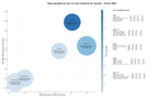 keywords informacionales encofrados, torres trabajo, sistemas de andamios