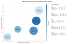 keywords mas competidas canalones de aluminio, sistemas de drenaje, canalones de zinc