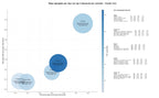 keywords informacionales equipos de laboratorio, consumibles laboratorio, pruebas detección drogas