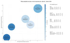 estudio de principales keywords medallas religiosas, imágenes religiosas, cascos de cofradía
