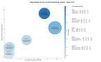 keywords para seo artículos para hogar, artículos de regalo, regalos originales