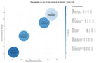 estudio de palabras clave plataforma datos industriales, optimización procesos industriales, monitorización tiempo real