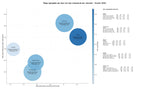 keywords informacionales BPO empresarial, outsourcing de producción, outsourcing de facilities
