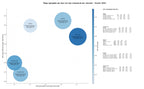 keywords informacionales asistencia del hogar, asistencia domiciliaria, asistencia médica