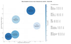 keywords para seo fulfillment e-commerce, optimización de rutas, servicio de delivery