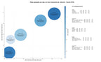 estudio de principales keywords tintas flexográficas, tintas serigráficas, tinta digital