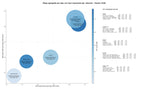 keywords mas competidas juegos digitales, moneda virtual juegos, acceso a juegos