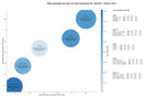 keywords informacionales cunas bebé, cambiadores bebé, literas abatibles
