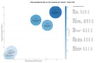 competencia SEO y SEM de keywords pelucas naturales, extensiones de clip, clip-in extensiones