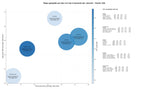 keywords informacionales salas de reuniones, espacio para eventos, alquiler locales