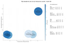 términos de búsqueda seo contenido digital, producción audiovisual, publicidad digital