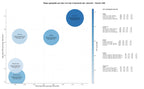 keywords para seo consultoría seguridad industrial, consultoría máquinas industriales, cursos seguridad eléctrica