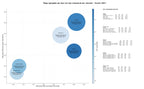 keywords informacionales software compliance, solución whistleblowing, plataforma reporte seguro