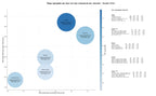 keywords de alta conversión seguros náuticos, abanderamiento de embarcaciones, cartografía náutica