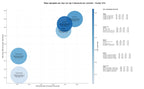 keywords de alta conversión colectores de polvo, sistemas de filtración, sistemas de filtrado