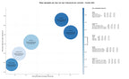 optimización de búsqueda exposiciones fotográficas, galerías de imágenes, digitalización de archivos