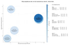 keywords informacionales tutoriales de redes, infraestructura de redes, topologías de redes