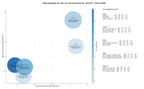 análisis de palabras clave marketing online, anuncios en redes, marketing afiliación