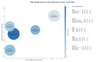 keywords para seo ebooks gratuitos, descarga de ebooks, streaming audiolibros