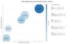 competencia SEO y SEM de keywords consumibles de impresión, impresoras de inyección, accesorios de impresión