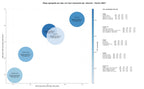 keywords informacionales máquinas de encuadernación, máquinas de offset, máquinas de troquelado