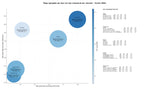 keywords informacionales psicopedagogía, apoyo escolar, reeducación pedagógica